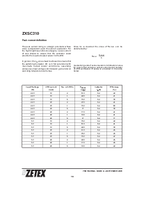 浏览型号ZHCS1000的Datasheet PDF文件第10页