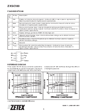 浏览型号ZHCS2000的Datasheet PDF文件第6页