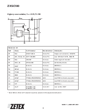 ͺ[name]Datasheet PDFļ8ҳ