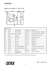浏览型号ZHCS2000的Datasheet PDF文件第8页