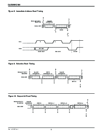 浏览型号CAT24WC164ZI-1.8TE13的Datasheet PDF文件第8页