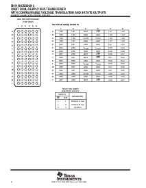 ͺ[name]Datasheet PDFļ2ҳ