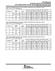 ͺ[name]Datasheet PDFļ7ҳ