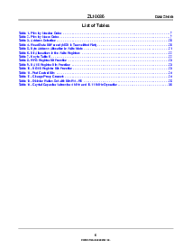 浏览型号ZL10036的Datasheet PDF文件第6页