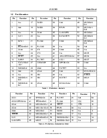 ͺ[name]Datasheet PDFļ4ҳ