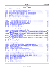 ͺ[name]Datasheet PDFļ5ҳ