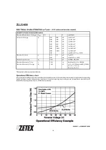 ͺ[name]Datasheet PDFļ4ҳ