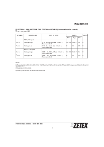 浏览型号ZLNB2012Q16的Datasheet PDF文件第3页