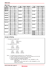 ͺ[name]Datasheet PDFļ5ҳ
