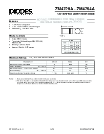 浏览型号ZM4749A的Datasheet PDF文件第1页