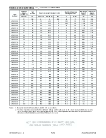 ͺ[name]Datasheet PDFļ2ҳ