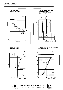 浏览型号ZMM3V9的Datasheet PDF文件第6页