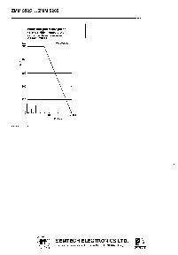 浏览型号ZMM5241的Datasheet PDF文件第3页