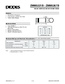 浏览型号ZMM5233B的Datasheet PDF文件第1页