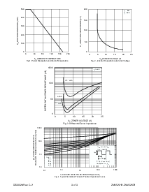 浏览型号ZMM5231B的Datasheet PDF文件第3页