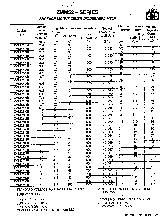 浏览型号ZMM5243B的Datasheet PDF文件第1页