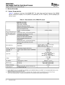 浏览型号TMS320DM643ZNZ600的Datasheet PDF文件第6页