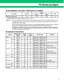 浏览型号FAR-F6CE-1G9500-L2ZP-W的Datasheet PDF文件第3页