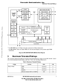 ����ͺ�[name]��Datasheet PDF�ļ���7ҳ