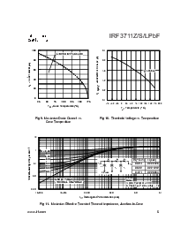 ͺ[name]Datasheet PDFļ5ҳ