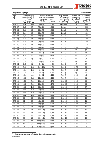 ͺ[name]Datasheet PDFļ2ҳ