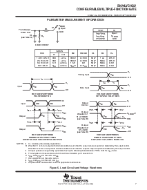 浏览型号SN74LVC1G57YZPR的Datasheet PDF文件第7页
