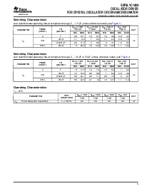 浏览型号SN74LVC1404YZPR的Datasheet PDF文件第5页