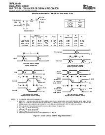 浏览型号SN74LVC1404YZPR的Datasheet PDF文件第6页