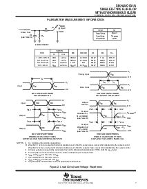 浏览型号SN74LVC1G175YZPR的Datasheet PDF文件第7页