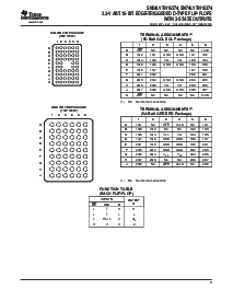 浏览型号SN74LVTH16374ZRDR的Datasheet PDF文件第3页
