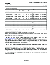 浏览型号SN74LVTH16374ZRDR的Datasheet PDF文件第9页