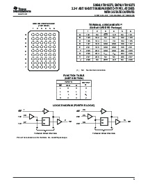 浏览型号SN74LVTH16373ZRDR的Datasheet PDF文件第3页