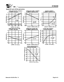 ͺ[name]Datasheet PDFļ8ҳ