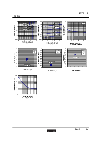 浏览型号UDZS5.1B的Datasheet PDF文件第4页