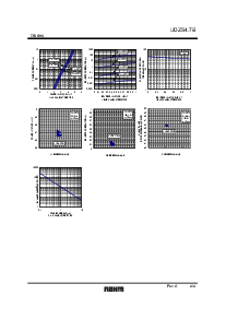 ͺ[name]Datasheet PDFļ4ҳ
