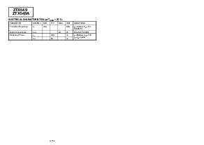 浏览型号ZTX549的Datasheet PDF文件第2页