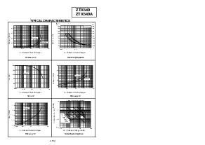 浏览型号ZTX549的Datasheet PDF文件第3页