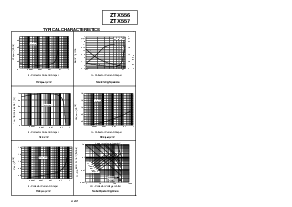 浏览型号ZTX556的Datasheet PDF文件第2页