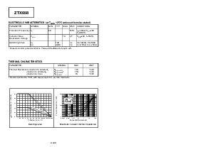浏览型号ZTX658的Datasheet PDF文件第2页