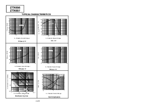 浏览型号ZTX656的Datasheet PDF文件第2页