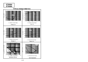 浏览型号ZTX654的Datasheet PDF文件第2页