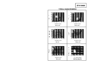 ����ͺ�[name]��Datasheet PDF�ļ���3ҳ