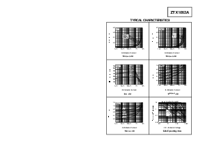 ͺ[name]Datasheet PDFļ3ҳ