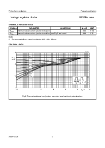 浏览型号BZV55-C4V3的Datasheet PDF文件第6页
