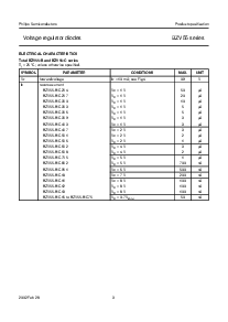 ͺ[name]Datasheet PDFļ3ҳ