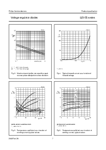 ͺ[name]Datasheet PDFļ7ҳ