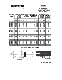 浏览型号BZV55C2V7的Datasheet PDF文件第2页