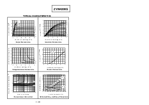 浏览型号ZVN4206G的Datasheet PDF文件第3页