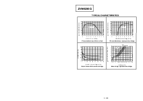 浏览型号ZVN4206G的Datasheet PDF文件第4页