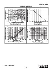 ͺ[name]Datasheet PDFļ3ҳ